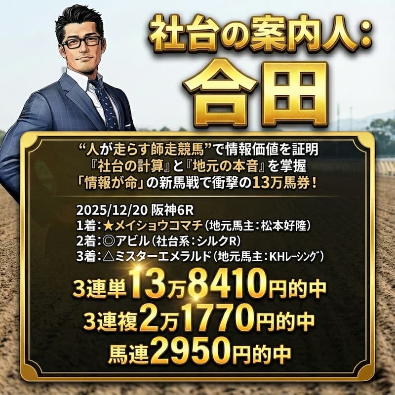 的中速報(12/20～12/21) | 直近の的中 | ～競馬情報/競馬予想～ 情報